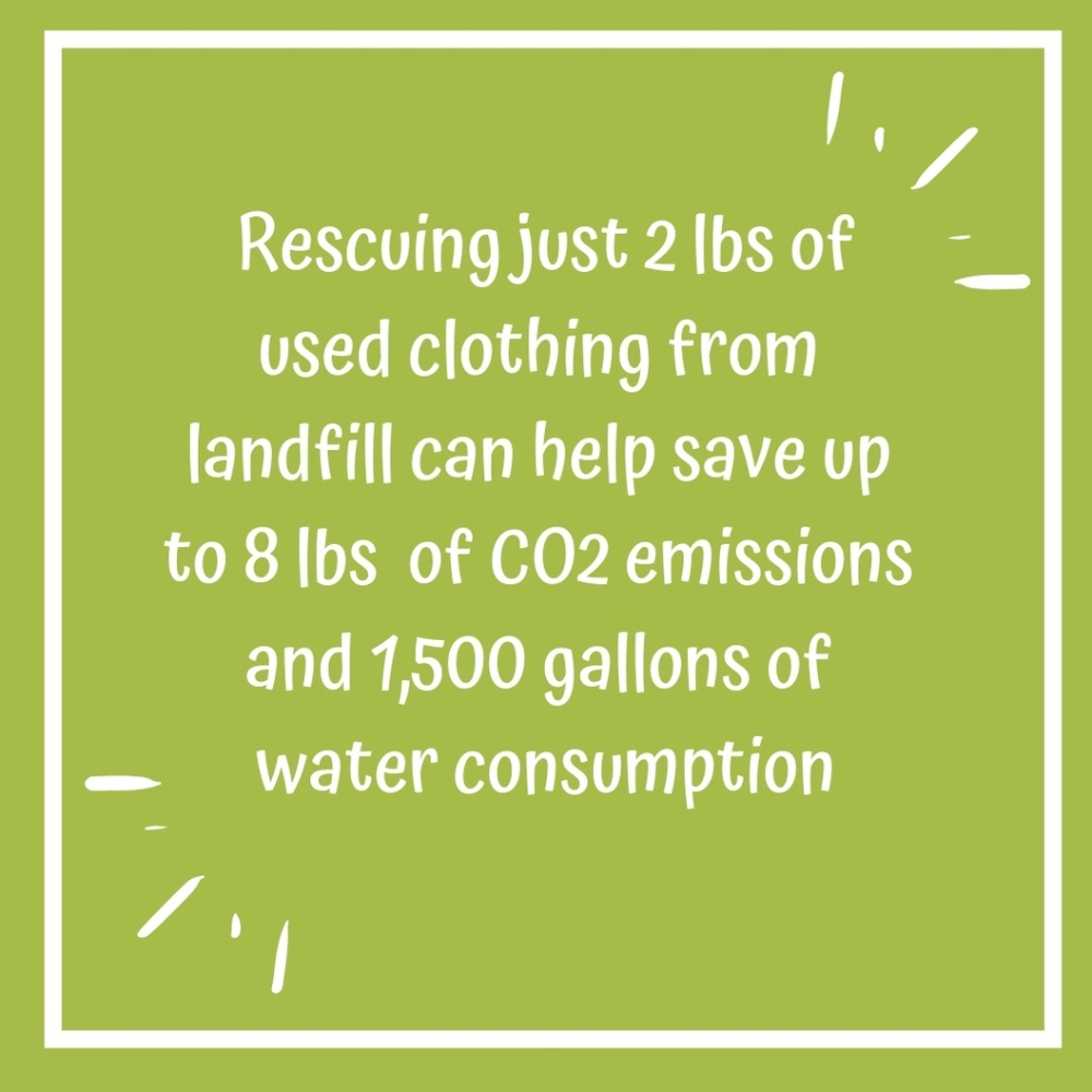 🛍 Impact Your Second-Hand Shopping Makes♻️